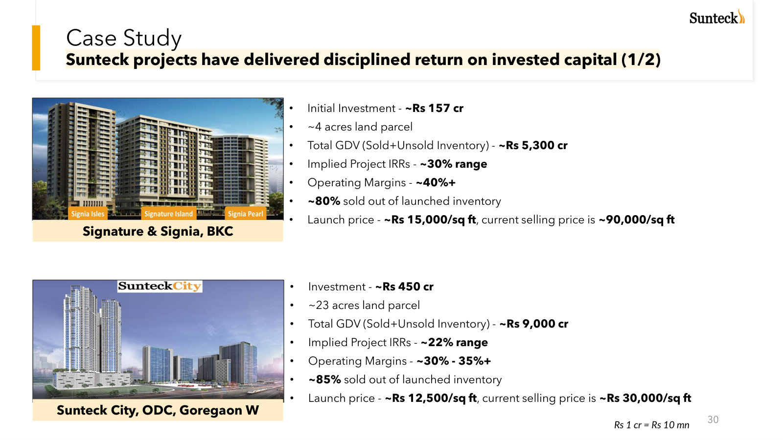 BKC and Goregaon cases with land cost, GDV, implied IRR, operating margin, sell-through and price appreciation.